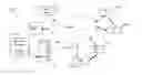Fig. 01 - METHOD FOR IDENTIFYING ADVERTISEMENTS FOR PLACEMENT IN MULTIMEDIA CONTENT ELEMENTS