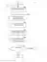 Fig. 03 - METHOD FOR IDENTIFYING ADVERTISEMENTS FOR PLACEMENT IN MULTIMEDIA CONTENT ELEMENTS