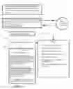 Fig. 03 - System and method for extracting and publishing information captured by point of sale, point of service, and other order management and sales transactions recording systems for positively influencing internet search engine results