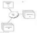 Fig. 01 - SYSTEMS AND METHODS FOR CONTEXTUALIZING SERVICES FOR INLINE MOBILE BANNER ADVERTISING