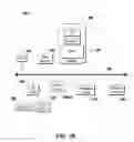 Fig. 03 - SYSTEMS AND METHODS FOR CONTEXTUALIZING SERVICES FOR INLINE MOBILE BANNER ADVERTISING