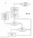 Fig. 08 - SYSTEMS AND METHODS FOR CONTEXTUALIZING SERVICES FOR INLINE MOBILE BANNER ADVERTISING