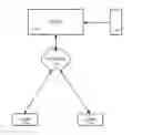 Fig. 01 - SPONSORED AD-EMBEDDED MESSAGING