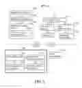Fig. 06 - SYSTEMS AND METHODS FOR NOTIFYING A USER OF LIFE EVENTS EXPERIENCED BY CONTACTS OF THE USER