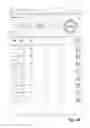 Fig. 27 - Customer Insight System Architecture
