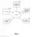 Fig. 02 - METHOD, APPARATUS AND COMPUTER PROGRAM PRODUCT FOR PROVIDING INDICATIONS REGARDING RECOMMENDED CONTENT