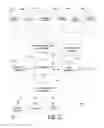 Fig. 03 - METHOD, APPARATUS AND COMPUTER PROGRAM PRODUCT FOR PROVIDING INDICATIONS REGARDING RECOMMENDED CONTENT