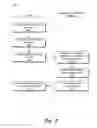 Fig. 06 - Linguistic personalization of messages for targeted campaigns