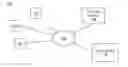 Fig. 01 - ACCOUNTING FOR FEATURES OF PREVIOUSLY-PRESENTED CONTENT ITEMS WHEN SELECTING CONTENT ITEMS FOR AN ONLINE SYSTEM USER