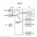 Fig. 07 - Communication service method and communication apparatus thereof