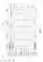 Fig. 02 - SUBJECT APPRAISAL DISCREPANCY ANALYSIS