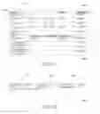 Fig. 03 - SUBJECT APPRAISAL DISCREPANCY ANALYSIS