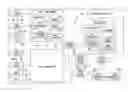 Fig. 01 - System and method for notifying customers of checkout queue activity