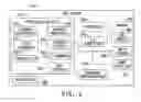 Fig. 03 - System and method for notifying customers of checkout queue activity