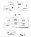Fig. 05 - UNIFIED CONTENT DELIVERY PLATFORM