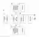Fig. 11 - System for payment, data management, and interchanges for use with global shopping cart