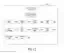 Fig. 13 - System for payment, data management, and interchanges for use with global shopping cart