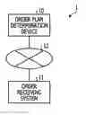 Fig. 01 - PLANNING DEVICE AND PLANNING METHOD