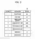 Fig. 04 - PLANNING DEVICE AND PLANNING METHOD