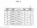 Fig. 05 - PLANNING DEVICE AND PLANNING METHOD