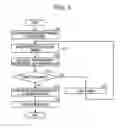 Fig. 06 - PLANNING DEVICE AND PLANNING METHOD