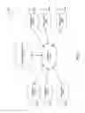 Fig. 02 - FUNCTIONALLY INTERRELATED USER INTERFACES FOR CONDUCTING TRANSACTIONS