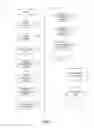 Fig. 04 - FUNCTIONALLY INTERRELATED USER INTERFACES FOR CONDUCTING TRANSACTIONS