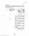 Fig. 14 - FUNCTIONALLY INTERRELATED USER INTERFACES FOR CONDUCTING TRANSACTIONS
