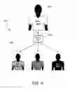 Fig. 05 - Systems and methods for personalizing digital fantasy sports memorabilia