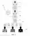 Fig. 06 - Systems and methods for personalizing digital fantasy sports memorabilia