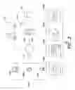 Fig. 03 - System and method for image based viewing and ordering