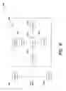 Fig. 07 - System and method for image based viewing and ordering