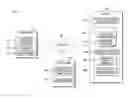 Fig. 01 - SEARCHABLE TRANSACTION BASED COMMERCE DATABASE