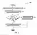 Fig. 04 - SEARCHABLE TRANSACTION BASED COMMERCE DATABASE