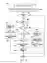 Fig. 12 - System and method for identifying customers with ordered items at a retail enterprise