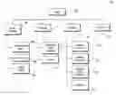 Fig. 01 - Data-driven color coordinator