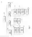 Fig. 08 - Data-driven color coordinator