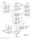 Fig. 11 - Data-driven color coordinator