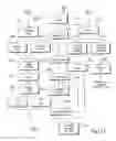 Fig. 13 - Data-driven color coordinator