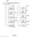 Fig. 33 - Data-driven color coordinator
