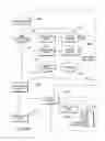 Fig. 34 - Data-driven color coordinator