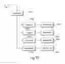 Fig. 37 - Data-driven color coordinator