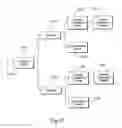 Fig. 41 - Data-driven color coordinator