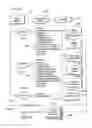 Fig. 42 - Data-driven color coordinator