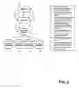 Fig. 03 - Web based method for loan application