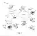 Fig. 02 - SYSTEMS AND METHODS FOR IDENTIFICATION DOCUMENT PROCESSING AND BUSINESS WORKFLOW INTEGRATION