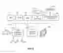 Fig. 03 - SYSTEMS AND METHODS FOR IDENTIFICATION DOCUMENT PROCESSING AND BUSINESS WORKFLOW INTEGRATION
