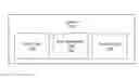 Fig. 01 - PORTFOLIO CONSTRUCTION
