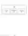 Fig. 02 - PORTFOLIO CONSTRUCTION