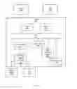 Fig. 06 - PORTFOLIO CONSTRUCTION